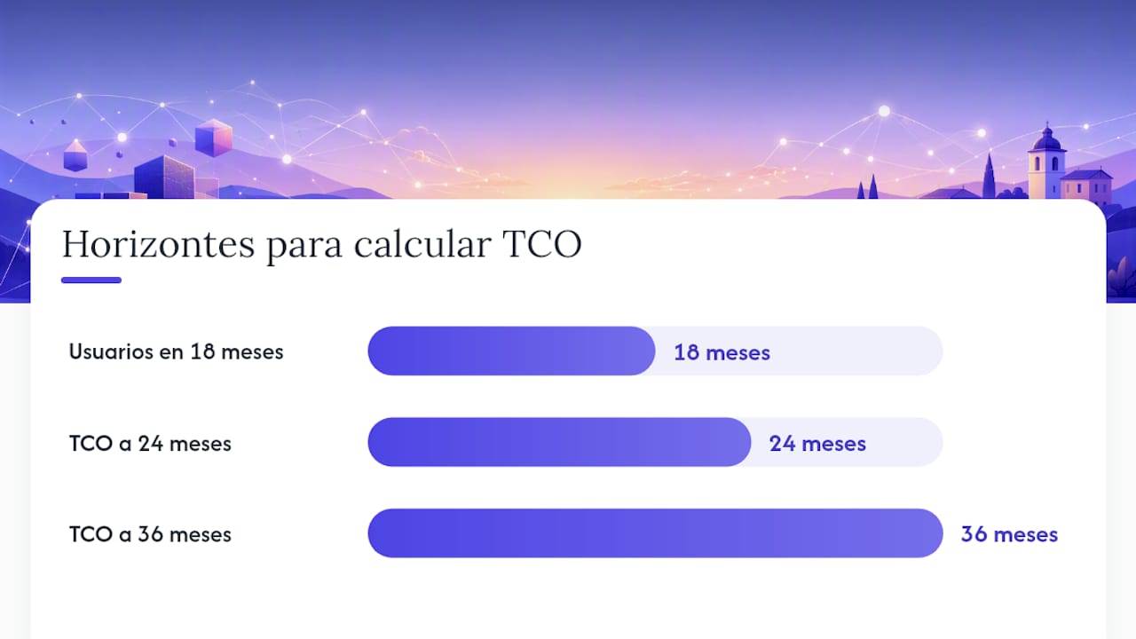 Cómo elegir la mejor alternativa a QuickBooks en España