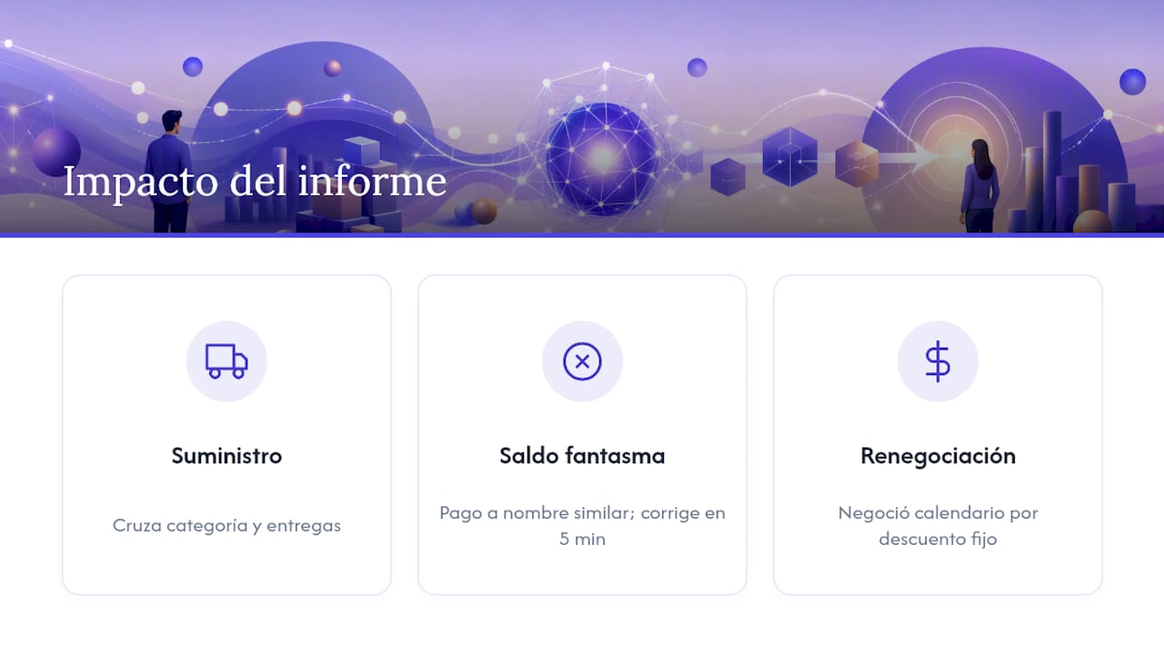 Casos prácticos como el informe cambia decisiones reales