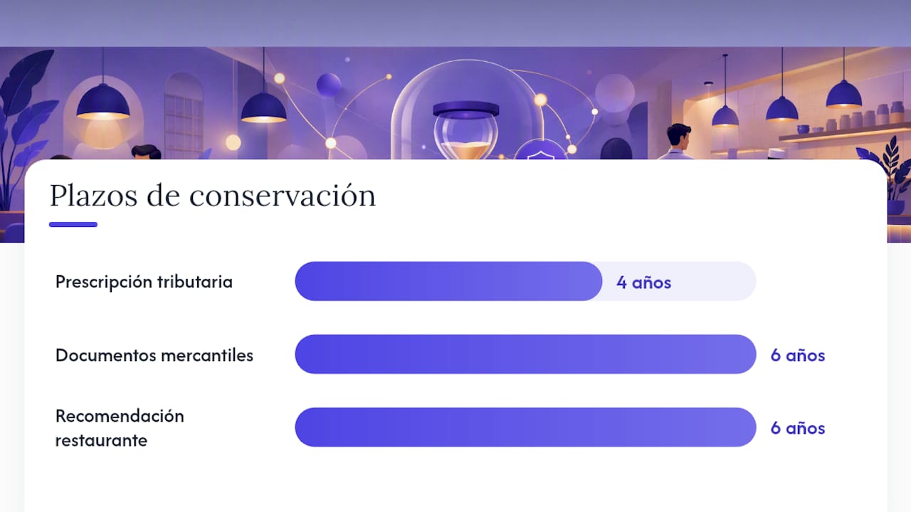Cuánto tiempo hay que conservar las facturas y como integrarlas en la contabilidad
