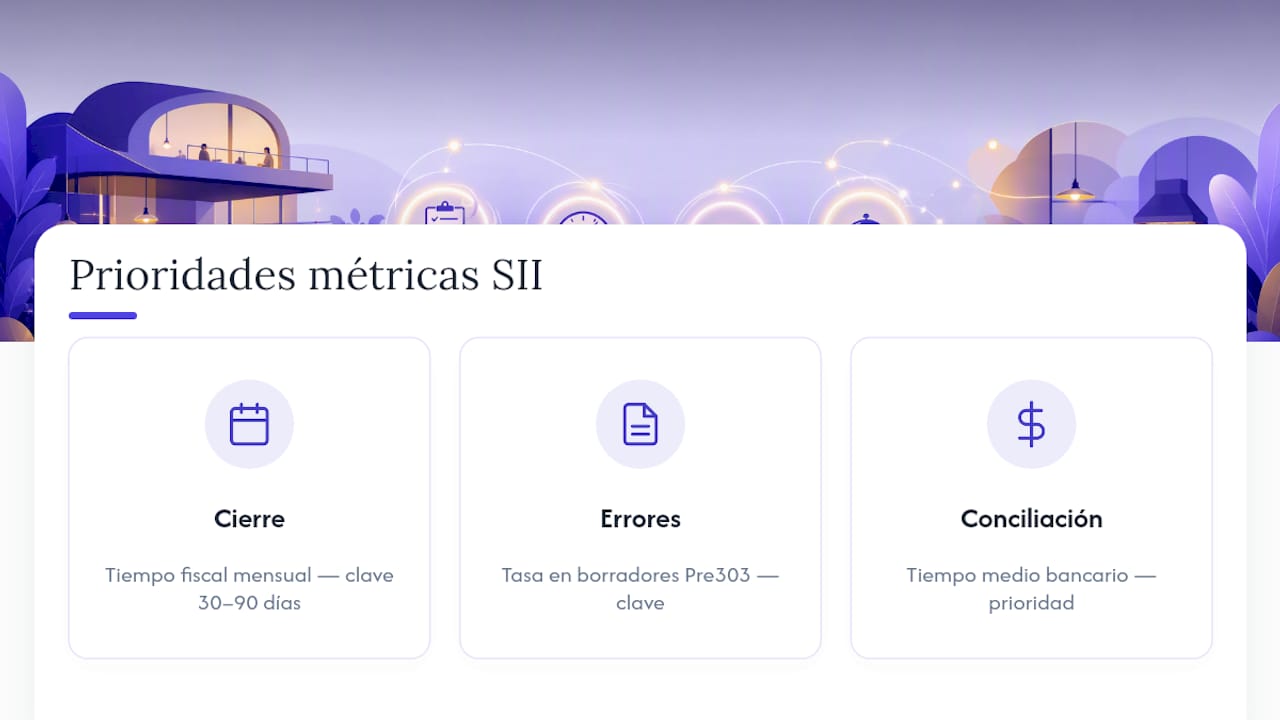 Comparativa de las cifras que pesan en la implantación del SII